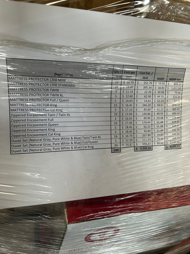 LiquidationDeals.ca Overstock Bedding Pallet | Liquidation Pallet wholesale