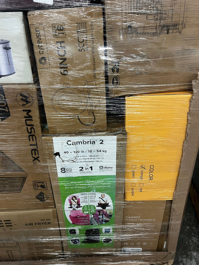 LiquidationDeals.ca Amz Medium Electronics #82| Liquidation Pallet Wholesale