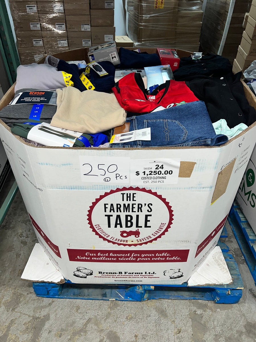 Brand Name Clothing #24 - 250pcs | Liquidation Wholesale Pallet