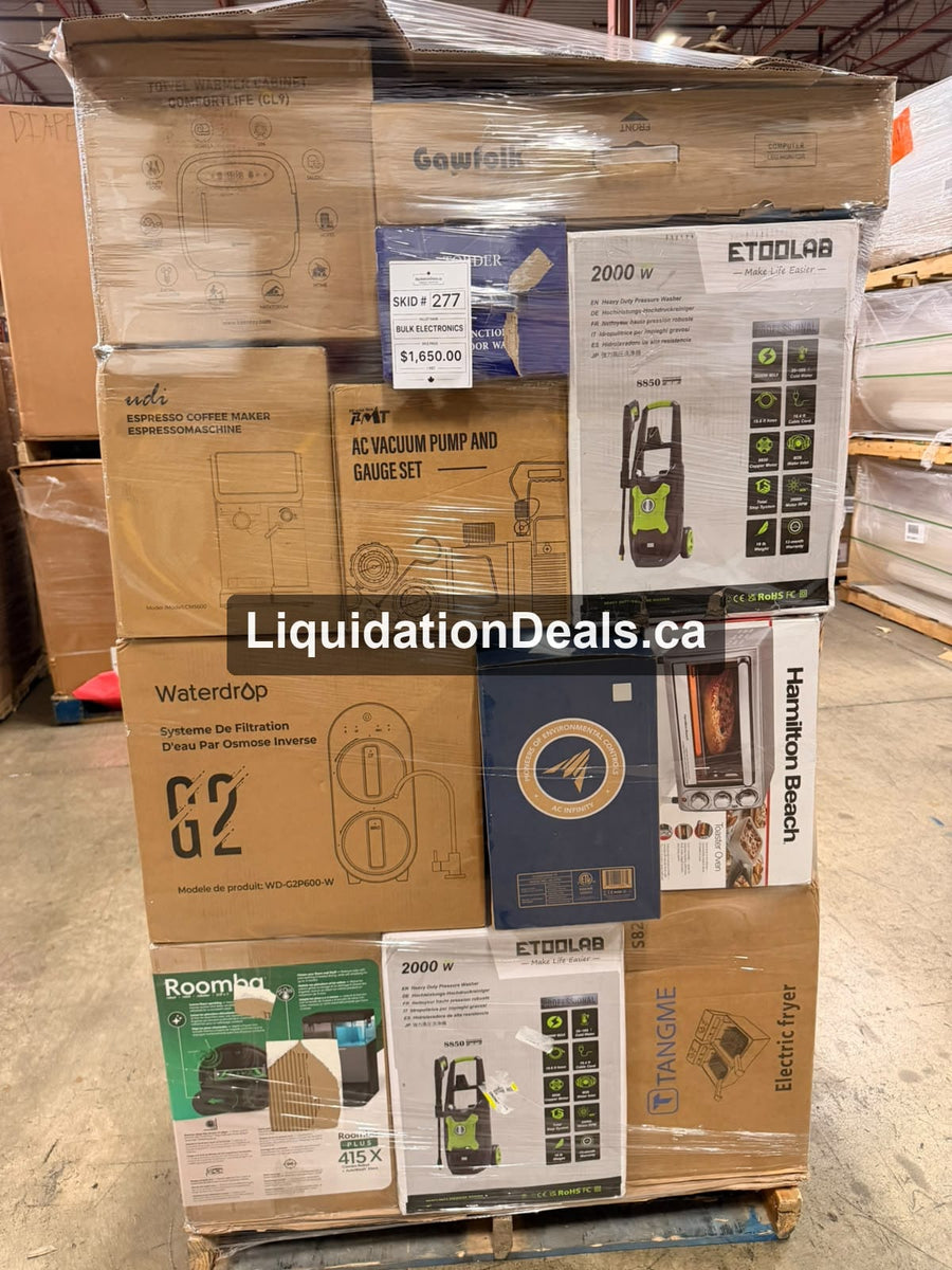 Bulk Electronics #277 — Free Shipping Eligible for Parts of Ontario Only