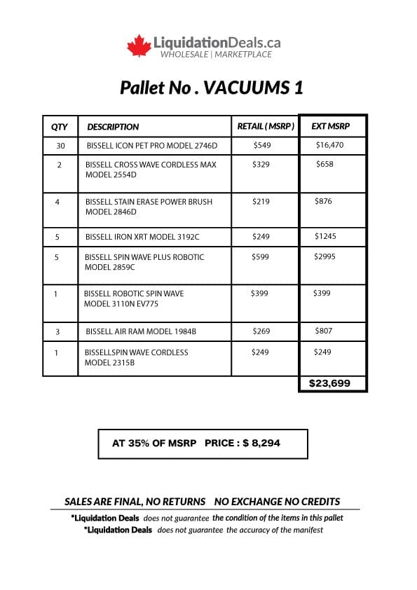 LiquidationDeals.ca Manifested Pallet vacuums #1 |  MSRP $23,699