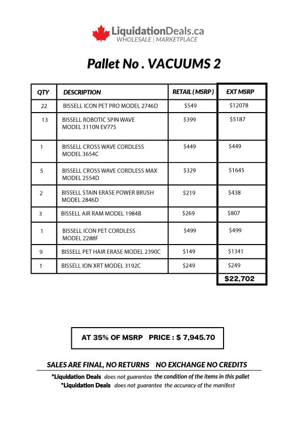 LiquidationDeals.ca Manifested Pallet vacuums #2 |  MSRP $22,702