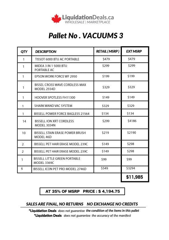 LiquidationDeals.ca Manifested Pallet vacuums #3 |  MSRP $11,985