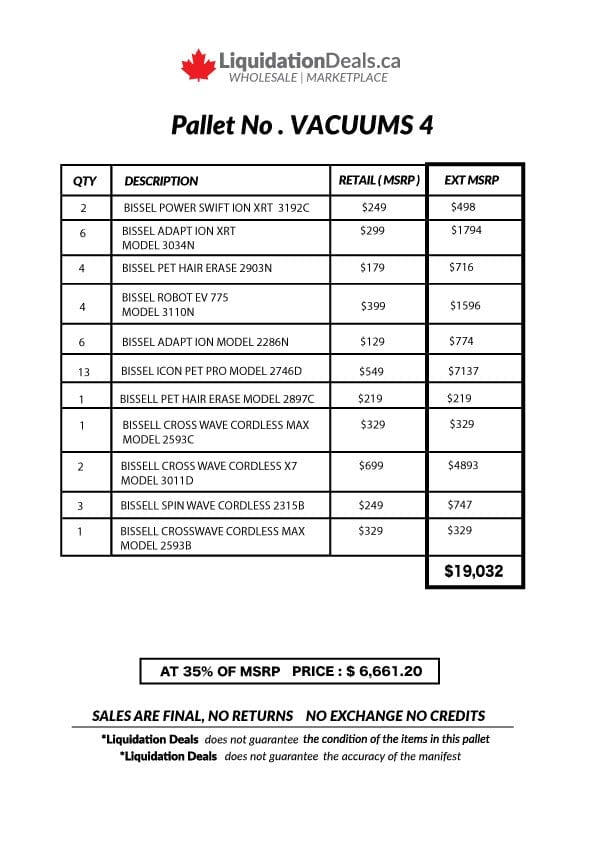 LiquidationDeals.ca Manifested Pallet vacuums #4 |  MSRP $19,032
