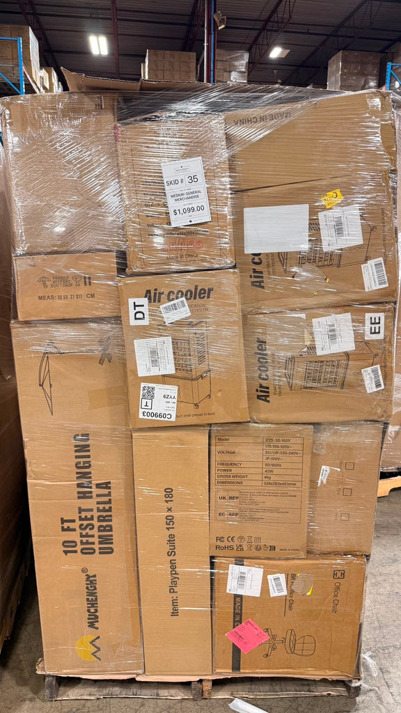 LiquidationDeals.ca Medium General Merchandise #35 | Liquidation Pallet Wholesale